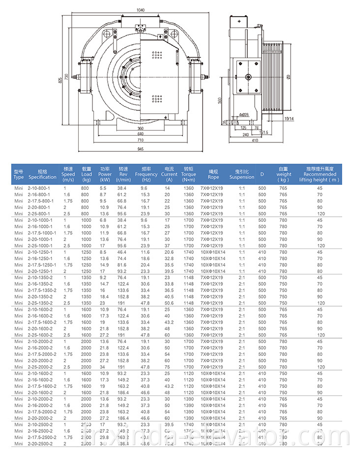 Technologie de moteur d'ascenseur de traction sans engrenage 2019 Machine sans engrenage